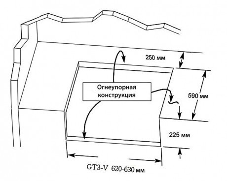 Газовый гриль встраеваемый GrandHall Premium GT3 Built- in