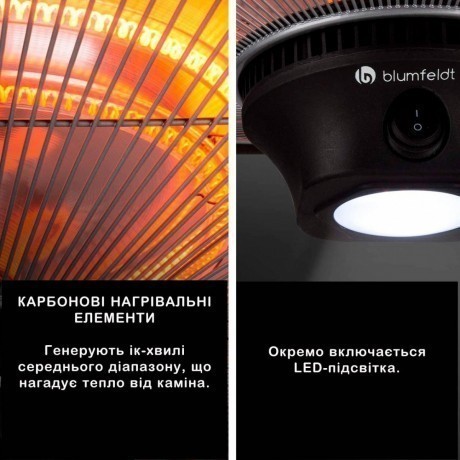 Инфракрасный обогреватель потолочный электрический  2,5 кВт Blumfeldt Camden Heat Deluxe