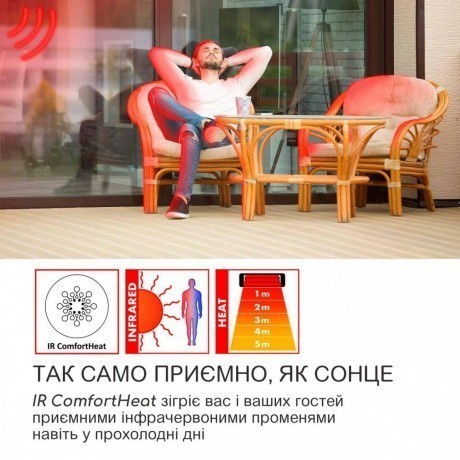 Инфракрасный обогреватель электрический 2 кВт Blumfeldt Heatbell Ceiling Smart