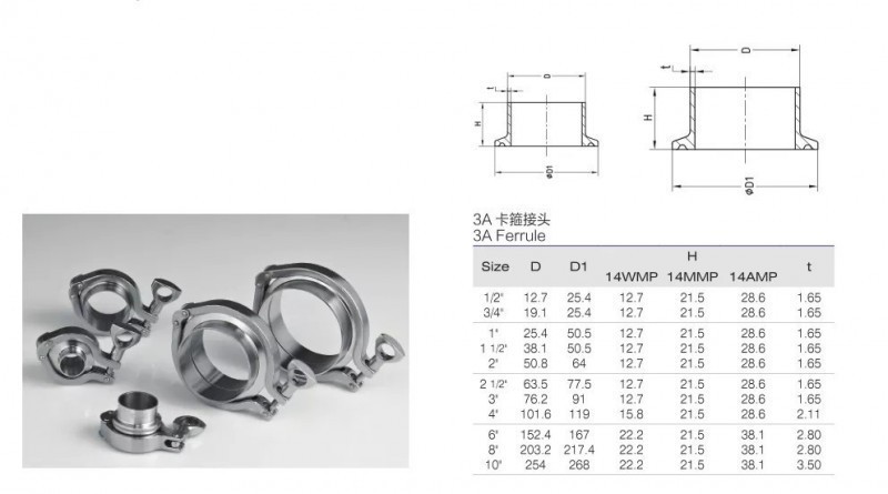 Welded clamp flange sms152 6 inches